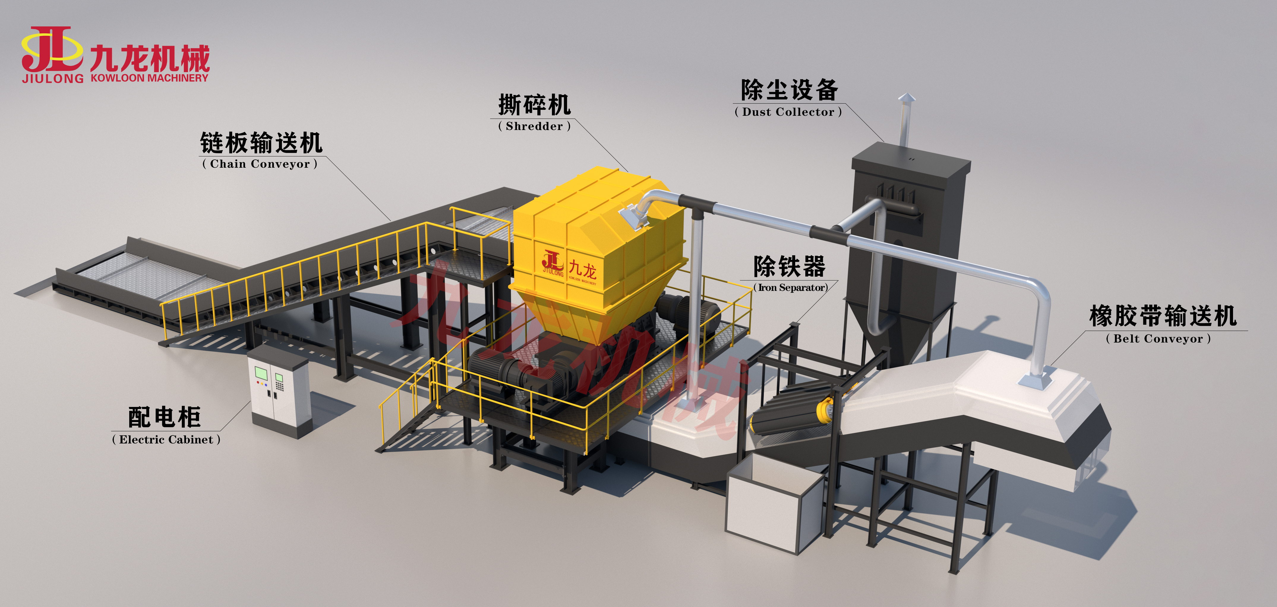 生活垃圾撕乐竞(中国)针对各种生活垃圾物料而设计