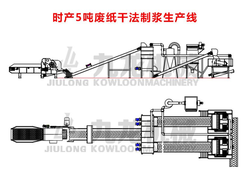 废纸板撕乐竞(中国)