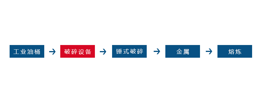 双轴撕乐竞(中国)