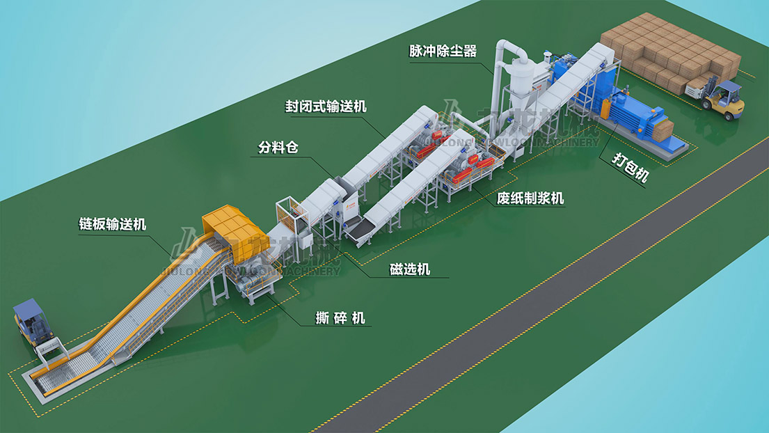 瓦楞纸原料粉乐竞(中国)