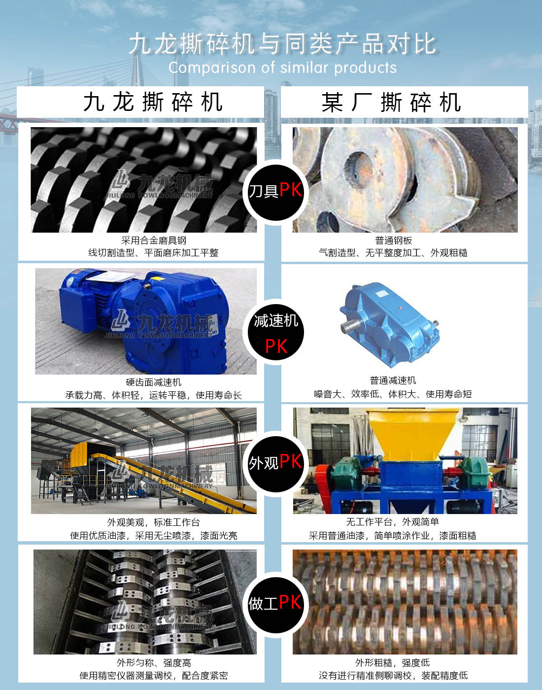 双轴撕乐竞(中国)