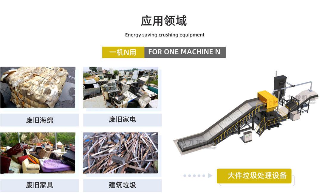 生活垃圾破乐竞(中国)应用领域