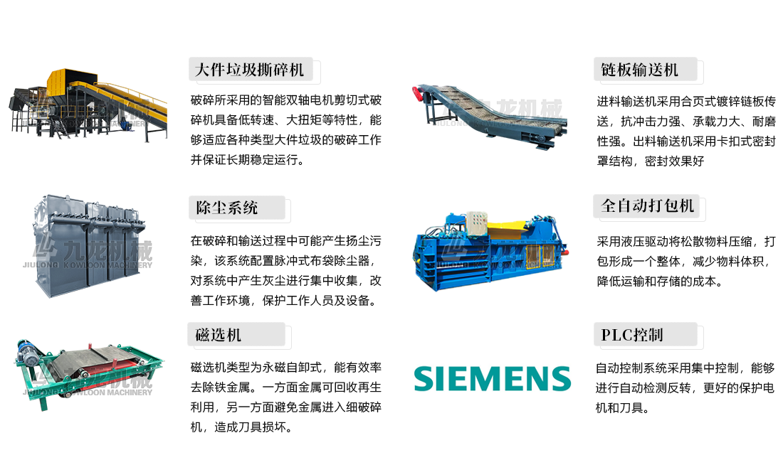 大件垃圾破乐竞(中国)介绍