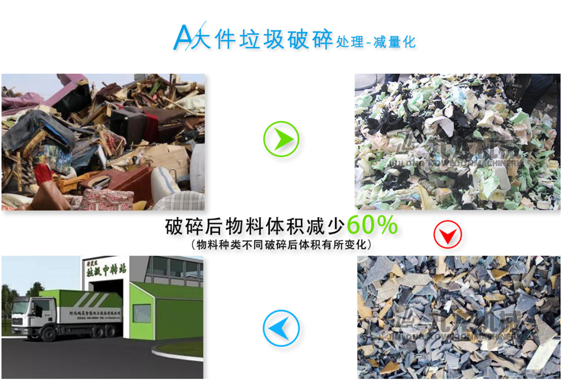 大件垃圾破乐竞(中国)处理