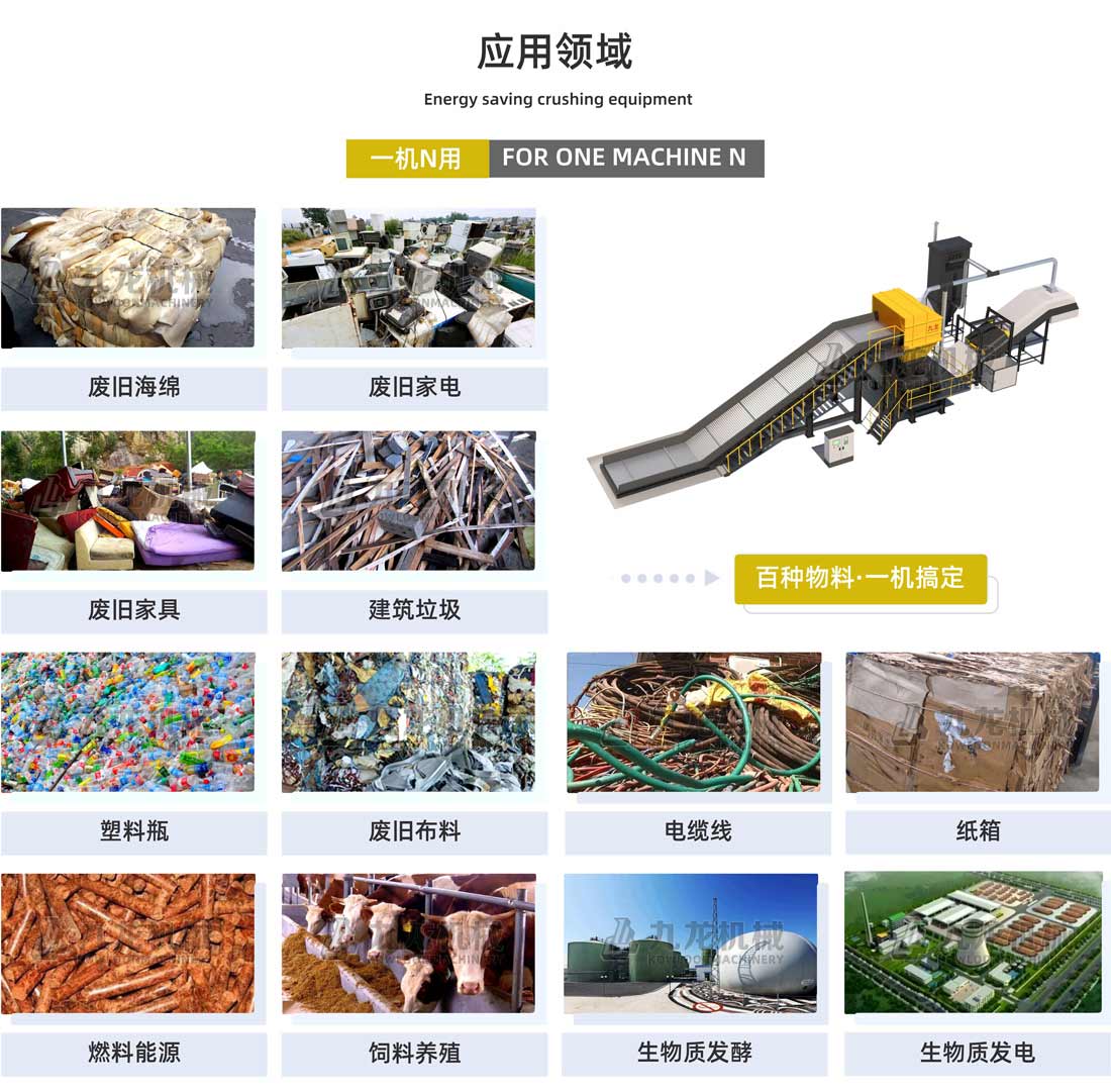 双轴破乐竞(中国)应用物料