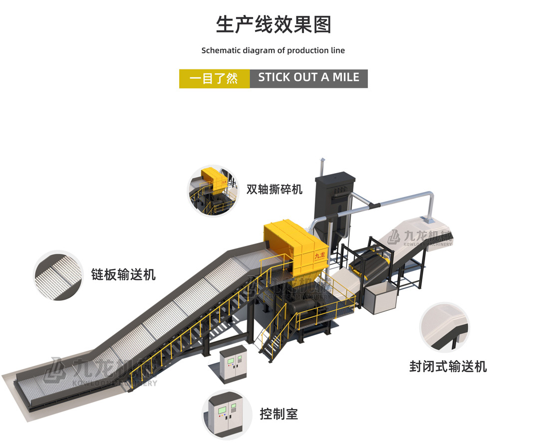 双轴撕乐竞(中国)介绍