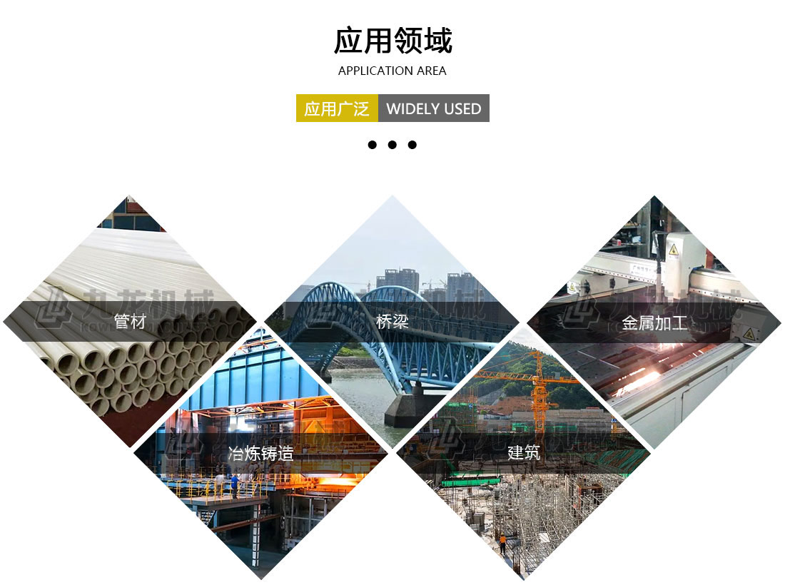 金属撕乐竞(中国)应用领域