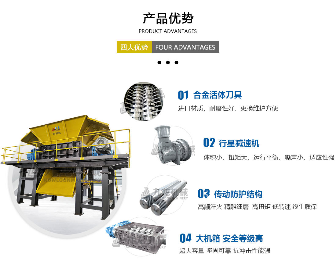 废旧汽车撕乐竞(中国)产品优势
