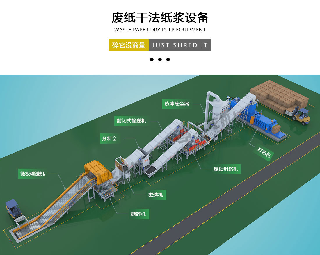 废纸撕乐竞(中国)