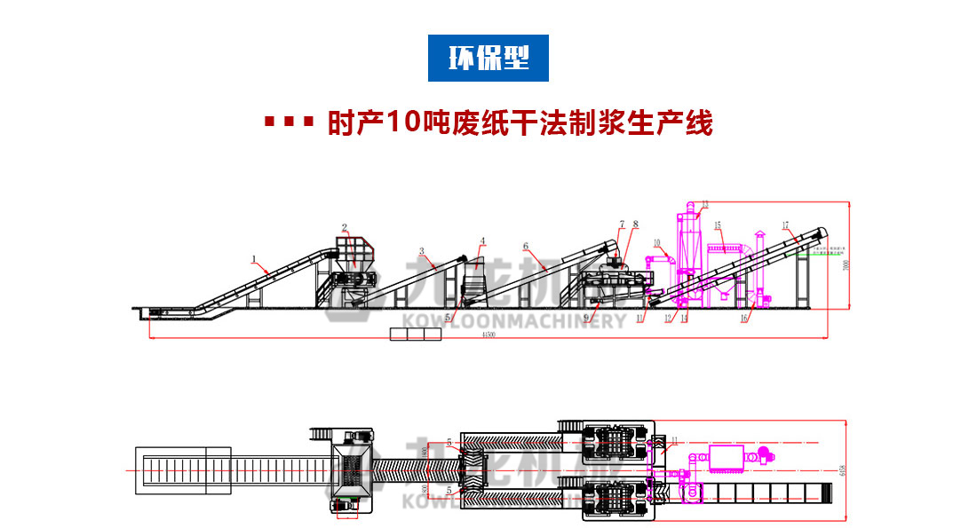 废纸撕乐竞(中国)