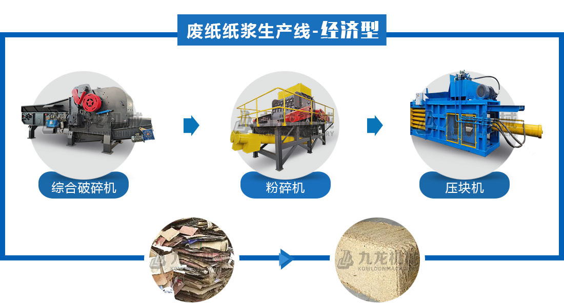 纸箱破乐竞(中国)