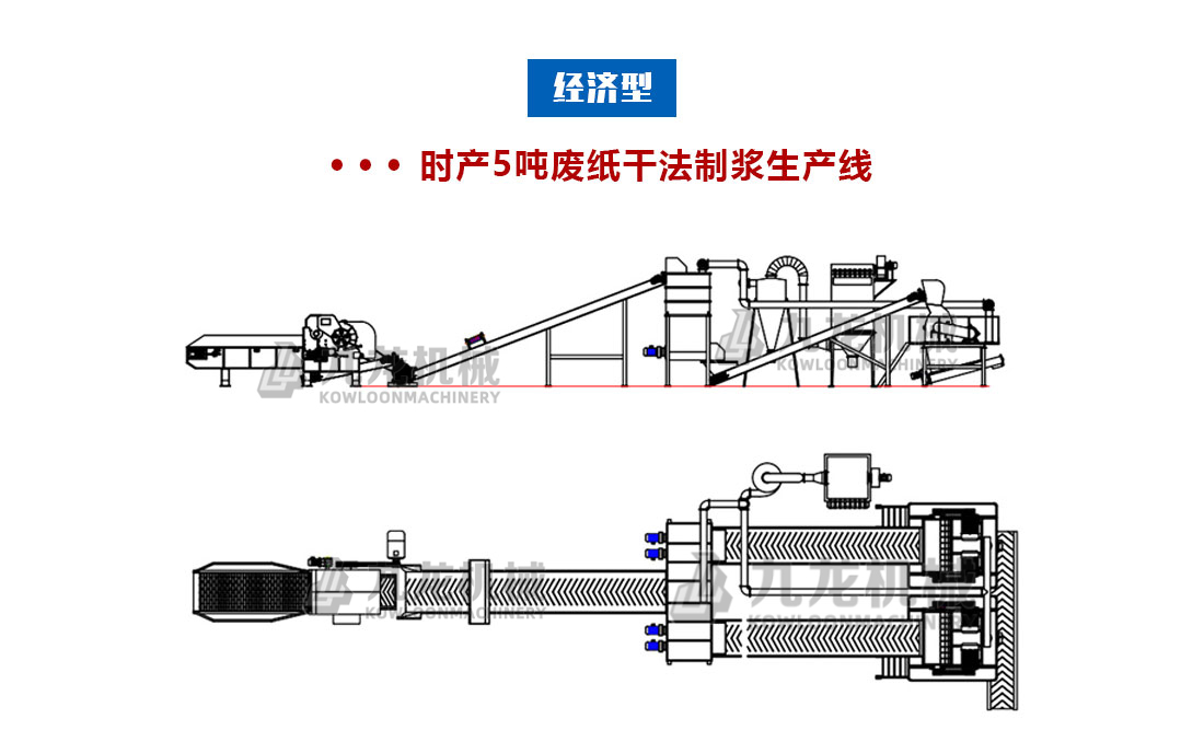 纸箱破乐竞(中国)